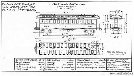 Rio Grande Southern Passenger Car #252